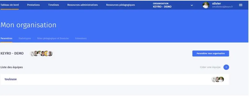 Interface tableau de bord "Mon organisation"