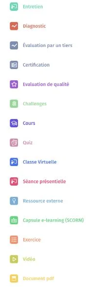 Image modalité formateur